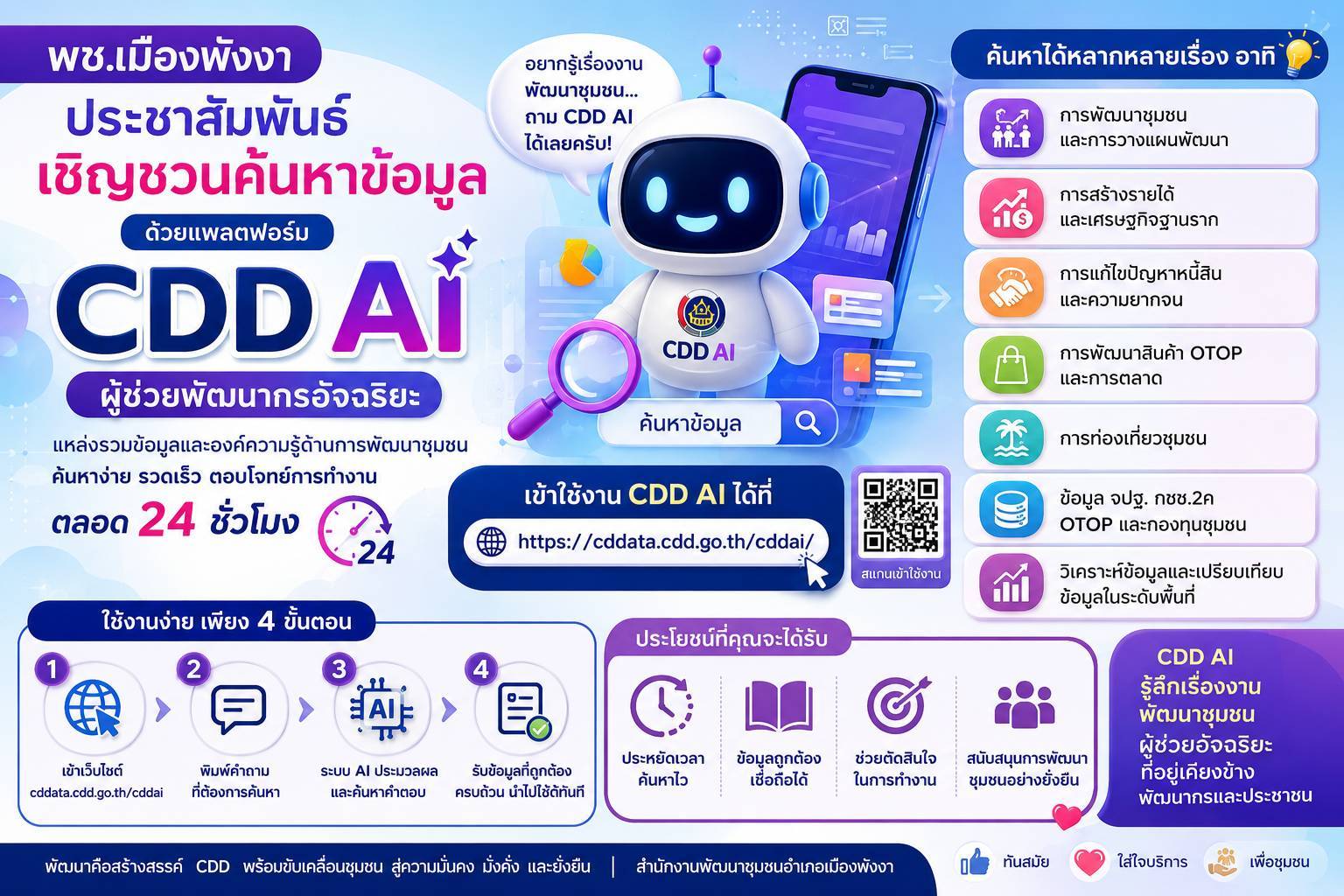 พช.เมืองพังงา ขอเชิญชวนค้นหาข้อมูลผ่าน CDD AI